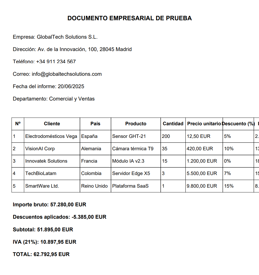 Documento de prueba